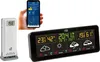 Stazione meteorologica wireless TFA WLAN TFA.me ID-07, nera Anteprima dell’immagine prodotto 9
