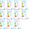 Eglo 49469 PRIDDY E27 stolní lampa černá bílá Náhled obrázku produktu 8