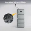 Growatt NEXA 2000 2048Wh Balkonkraftwerk Speicher, 4 MPPT, Produktbild-Vorschau 4