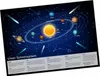 Kinder Lernposter Sonnensystem 2 - DIN A3 - 420 x 297 mm Produktbild-Vorschau 1