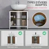 kleankin Meuble sous lavabo salle de bain meuble sous évier Voir les images du produit 3