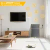 TSUN MAU 5000  5 kWh Balkonkraftwerk Speicher (bis 30 kWh Produktbild-Vorschau 4