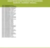A green header with text and a list of product model numbers below it. Produktbild-Vorschau