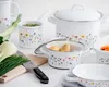 RIESS 0036-070 Stielkasserolle mit großem Ausguss, 0,75 L, Produktbild-Vorschau 7
