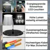 Collage of images showcasing features of an LED workshop ceiling light. Produktbild-Vorschau