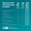 ESET NOD32 Antivirus 2022 / 2023 - 1, 3, 5 Geräte / 1 - 3 Produktbild-Vorschau 6
