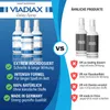 Saint Nutrition® Viadiax Delay Spray - for Men – Produktbild-Vorschau 6