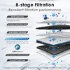 Diagram illustrating the 8-stage filtration process of a water purification system. Podgląd zdjęcia produktu