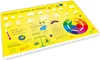 stabiles Vinyl Tischset - Formen, Farben und Körper Kinder Produktbild-Vorschau 1
