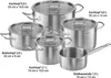 KLAMER Topf-Set 5-tlig. mit Glasdeckel, Induktion, extra Produktbild-Vorschau 3