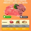 Marketing image comparing food preservation methods with raw meat, vegetables, and nuts. Produktbild-Vorschau