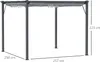 A diagram showing the dimensions of a pergola. Voir les images du produit