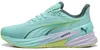 Puma Activate Nitro Tr Hyrox Sportschuhe Grün EU 37 1/2 Produktbild-Vorschau 3