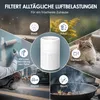 Luftreiniger HEPA H13 mit Duftfunktion, leiser Luftreiniger Produktbild-Vorschau 7