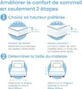 ELONEO Topper de matelas viscoélastique 140x200cm, Voir les images du produit 3