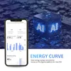 A smartphone displaying an energy usage graph next to a glowing cube with 'AI' on it, set against a futuristic blue circuit board background. Náhled obrázku produktu