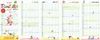A collage of calendar pages with illustrations and grid layouts for planning. Produktbild-Vorschau