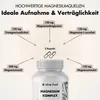 Magnesium Komplex* - 5‑fach Formel mit 400mg elementarem Produktbild-Vorschau 4