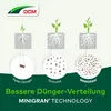 Cuxin DCM Spezialdünger 3kg Beeren + Obstbäume Produktbild-Vorschau 8