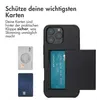 imoshion Backcover mit Kartenfach iPhone 16 Pro Max - Produktbild-Vorschau 2
