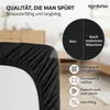 A close-up of a black fitted sheet corner with marketing text and icons highlighting product features. Produktbild-Vorschau