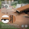 ML-Design WPC Abschlussleiste Hellbraun für Produktbild-Vorschau 3