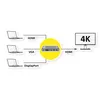 ROLINE HDMI/VGA/DP zu HDMI Konverter-Switch Produktbild-Vorschau 2