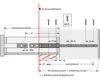 Hettich Kugelpräzisionsteilauszug KA 1730/410 für Produktbild-Vorschau 7