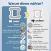 6 Stück Reinigungspad für Ecovacs Winbot W2 PRO / W2 PRO Produktbild-Vorschau 5