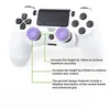2x Rutschfester Daumen Griff für PS4 / PS5 / Xbox 360 / Produktbild-Vorschau 5