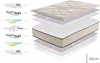 Moonia - Matrac Golden Class Max -90X200, 20 cm Náhľad obrázku produktu 7