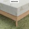 Benab Topper Dream Visco 6 Topper 75 x 190 cm Produktbild-Vorschau 15