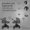 GagaDumi SoHo 3in1 Kinderwagen – i-Size Autositz, 6,8  kg, Produktbild-Vorschau 4