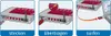 AVM FRITZ!WLAN USB Stick AC 430 MU-MIMO Produktbild-Vorschau 5