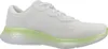 Skechers Skech-lite Pro-stunn Couleur Blanc Voir les images du produit 5