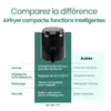 Emerio Heißluftfritteuse – 1000W – 2,2 Liter – Cool-Touch – Produktbild-Vorschau 9