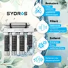 SYDROS Schutz-Bundle – Sauberes Trinkwasser & kalkfreie Produktbild-Vorschau 3