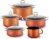 Riess Topf-Set 5-teilig NOUVELLE Produktbild-Vorschau 1
