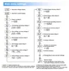40A AC220V 2P Appareil de protection contre les surtensions Voir les images du produit 9