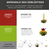 Creano Teekanne aus Glas 1,2l - inklusive 2 Teeblumen - Produktbild-Vorschau 8