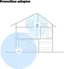 devolo Magic 2 - 2400 WiFi ac next Multiroom Kit (France Voir les images du produit 8