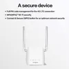 Strong 4GROUTER300M 4G LTE Mini Router Wi-Fi 300 - 1 Podgląd zdjęcia produktu 13