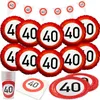 Happy Birthday 40 – 5-teiliges Partyset mit Tellern, Produktbild-Vorschau 1