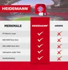 Heidemann Funkgong-Set Stern des Südens FC Bayern München Produktbild-Vorschau 7