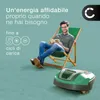 CELLONIC Batteria compatibile con Husqvarna Automower 315, Anteprima dell’immagine prodotto 6