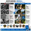 2er Set tragbare, wiederaufladbare Campingdusche mit 20l Produktbild-Vorschau 3