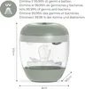 Nuvita 1556 | MellyPlus Sterilizzatore UV portatile per Anteprima dell’immagine prodotto 5