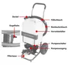 Rothenberger Kreiselpumpe / Solar Befüllpumpe ROSOLAR Produktbild-Vorschau 3