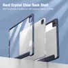 Fintie Hybrid Hülle für iPad Pro 12.9 2022 (6. Generation)/ Produktbild-Vorschau 5