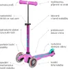 A diagram of a pink and teal children's scooter with various features labeled in Czech. Voir les images du produit